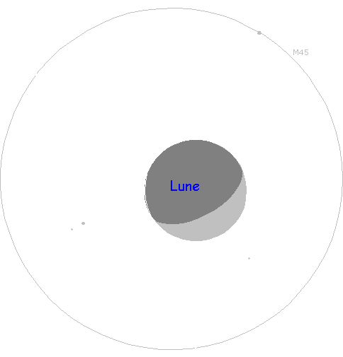 Occultation Lune/pleiades
