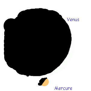 Occultation Mercure/Vénus